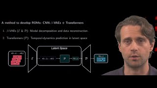 Predicting turbulence with transformers [upl. by Anyotal]