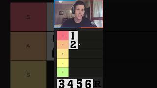 TIERLIST MARCHAS DE COCHE 1 shorts [upl. by Selestina456]