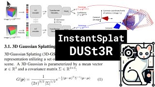 InstantSplat DUSt3R [upl. by Uriisa301]