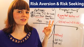 Risk Aversion and Risk Seeking [upl. by Inva]