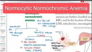 Normocytic normochromic anemia haematology 42 First Aid USMLE Step 1 in UrduHindi [upl. by Ludwig]