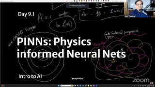 Introduction to AIPhysics Informed Neural Nets [upl. by Cranford]