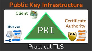 Public Key Infrastructure  What is a PKI  Cryptography  Practical TLS [upl. by Skutchan]