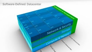 The SoftwareDefined Data Center [upl. by Dorej218]