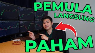 Istilah Penting Dalam Trading Forex Pips Lot Spread Leverage dll [upl. by Zorine868]