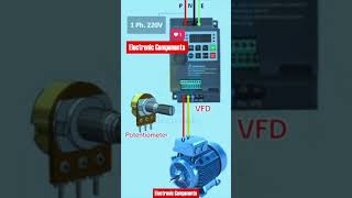 Potentiometer connection with VFD shots [upl. by Annibo]