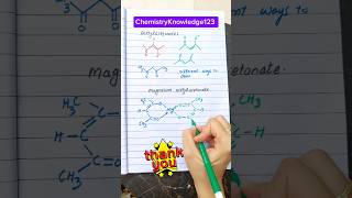 Structure of Acetyleacetonate  Magnesium acetylacetonate [upl. by Dao]