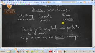 Tiempos verbales de subjuntivo en español UD03 Lengua 2º Bachillerato Academia Usero [upl. by Weidar]