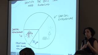 ldentifying lifecycle costs of rural water supply [upl. by Ahtivak]