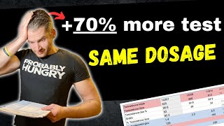 How my testosterone levels increased over the years on the same dosage [upl. by Remark]