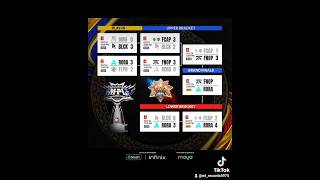 MPL PH S14 Grand Final Schedule mobilelegends mlbb ml shorts viral philippines indonesia my [upl. by Viviyan]