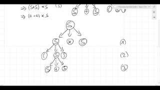 TI53 Ableitungsbaum für kontextfreie Sprachen [upl. by Rhoades534]