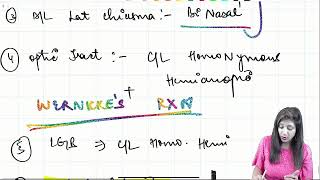 Sure Shot Opthalmology For NEET PG 2024 [upl. by Bellanca1]