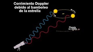 BDC04CAZADORES DE ESTRELLASEspectroscopía y velocidad Radial [upl. by Moersch]