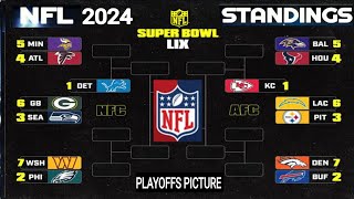 NFL Playoffs Picture 2024  NFL standings  Week 13  NFL standings 2024  NFL standings today  NFL [upl. by Short468]