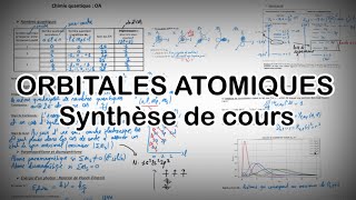 ⚛️ ORBITALES ATOMIQUES  Synthèse de cours [upl. by Bocoj]