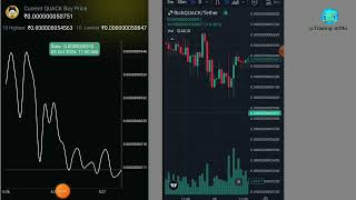 What is rich token  Rich price prediction New Update Crypto Trading [upl. by Martsen]