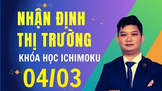 Secret money Nhận định thị trường chứng khoán hôm nay  Lọc cổ phiếu tiềm năng  Thái Lê ITP [upl. by Madoc670]