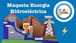 Como hacer la maqueta de la Energia Hidráulica  TAP ZONE Mx [upl. by Yer]