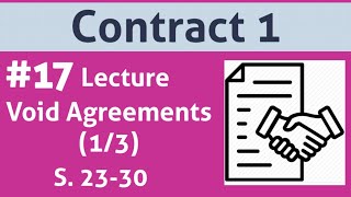 Void Agreements 13 Indian Contract Act 1872 [upl. by Onirefes]