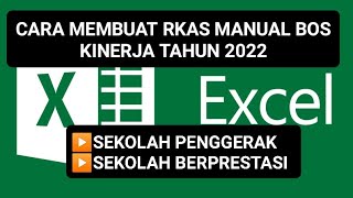 Cara Membuat RKAS Manual BOS Kinerja Tahun 2022 [upl. by Sammer672]