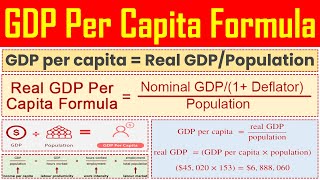 GDP Per Capita Formula  Definition Meaning Calculation Formula Explained [upl. by Jamey121]