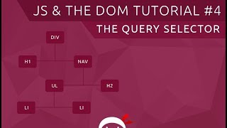 JavaScript DOM Tutorial 4  The Query Selector [upl. by Letnom]