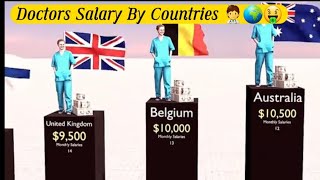 Which country pay the most salary to doctors 🤑 Doctors Salary by Countries 2024 🌍🧑‍⚕️ [upl. by Ahsinauq]