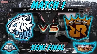 Penonton Bersorak Tuturu Pick Clint  RRQ VS EVOS MATCH 1 MPLID SEASON 2 SEMI FINAL [upl. by Yecaw]