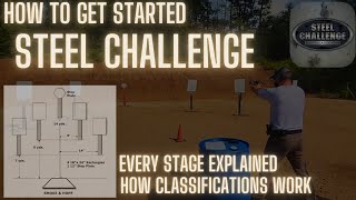 Mastering Steel Challenge Stages Proven Tips for High Performance [upl. by Alicia265]