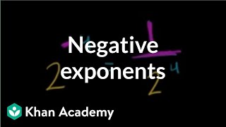 Negative exponents  Exponents radicals and scientific notation  PreAlgebra  Khan Academy [upl. by Arrad]