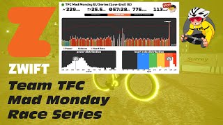 ZWIFT  TFC Mad Monday Race 1 B  Innsbruck  Lutscher CCW  I took the KOM points [upl. by Fitzger]