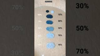 Black 🖤 Vs White 🤍satisfying art colors colormixing paint shorts trending song [upl. by Stu]
