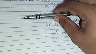 DERIVE AN EXPRESSION FOR INTENSITY OF ELECTRIC FIELD DUE TO DIPOLE ON EQUATORIAL BROAD ONPERPENDIC [upl. by Flan]