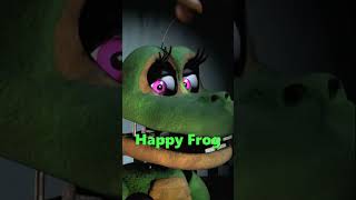 Guess The FNAF Character By Their Emoji 2 fivenigjtsatfreddys fnaf fnafedit [upl. by Nosauq]