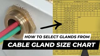 How to select Glands from Cable Gland Size Chart✅ [upl. by Aerua]