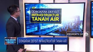 Dongkrak Defisit Infrastruktur Tanah Air [upl. by Trumann]