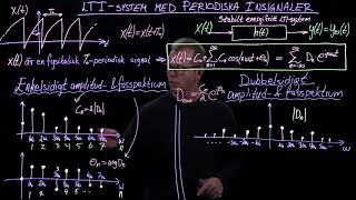 LTIsystem med Periodiska insignaler – Fourierserier [upl. by Theadora]