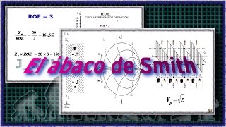 ✅ 15  Fundamentos de la transmisión en FM EL ÁBACO DE SMITH  JRPM [upl. by Hsepid]