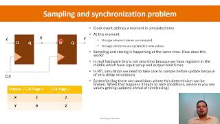 SystemVerilog Clocking Blocks [upl. by Nahtiek]