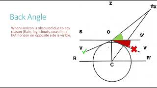 Sight Solving Back Angle Sextant Angle correction Celestial Navigation PHASE 1 MMD CHIEF MATE EXAMS [upl. by Phiona]