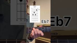 Ab major chord progression [upl. by Eisserc]