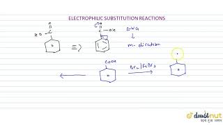 REACTION WITH CARBONATES AND BICARBONATES [upl. by Htebasil963]