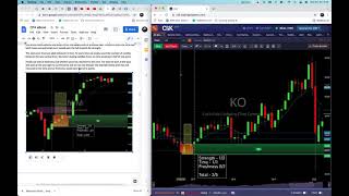 pt44 Lab Exercise 5 Five Step Zoning Process  Demand  Becoming a Trader [upl. by Lesly]