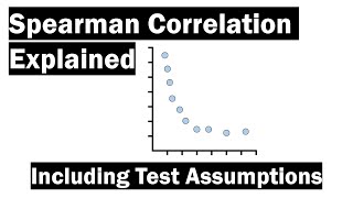 Spearman Correlation Explained Inc Test Assumptions [upl. by Annaiv388]