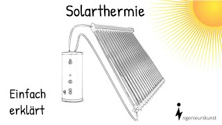 Solarthermie  Einfach erklärt  Photovoltaik vs Solarthermie [upl. by Attennyl]