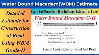 Detailed Estimate for Construction of Road Using Water Bound Macadam WBM GradeII Rate Analysis [upl. by Eirolav522]