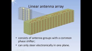 How does phased array antenna work Radartutorial Lesson 8 [upl. by Ardeed]