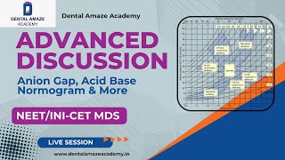 Anion Gap Acid base nomogram amp More Advanced Discussion for NEETINICET MDS [upl. by Nail425]