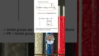 Polyacrylamide vs Polyamide  What are the differences I PAM vs PA reupload [upl. by Putnem]